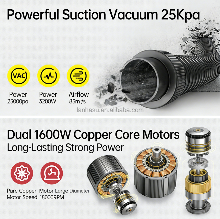 Industrial Wet Dry Vacuum Clea - Wet Dry Vacuum Shop ulasan dan harga