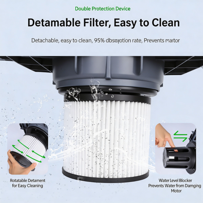 Wall-mounted Vacuum Cleaner 21 - Wet Dry Vacuum Shop ulasan dan harga