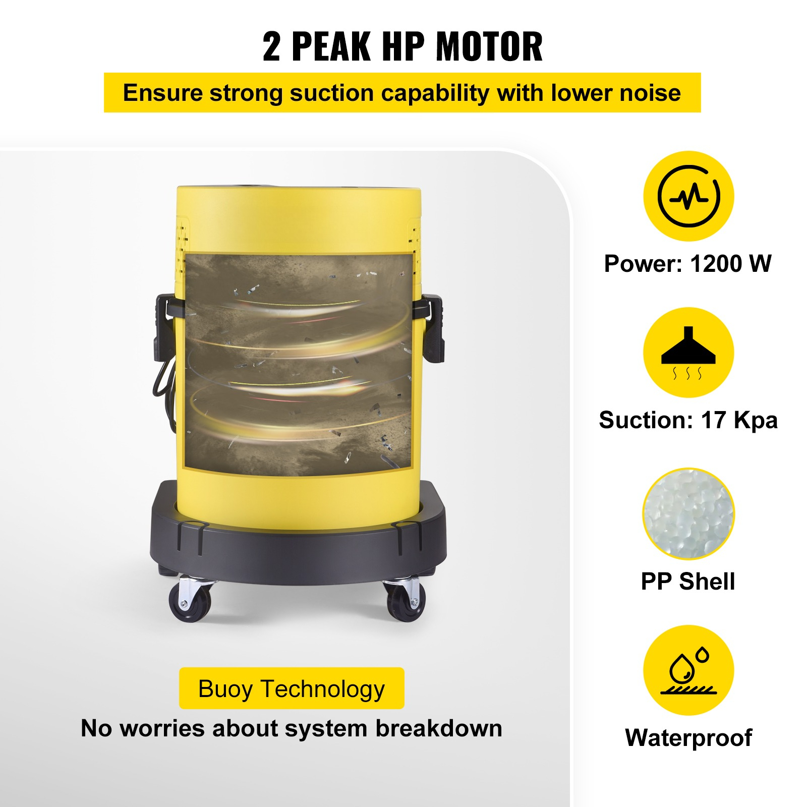 Wet Dry Vacuum Cleaner 5.3 Gal - Wet Dry Vacuum Shop ulasan dan harga