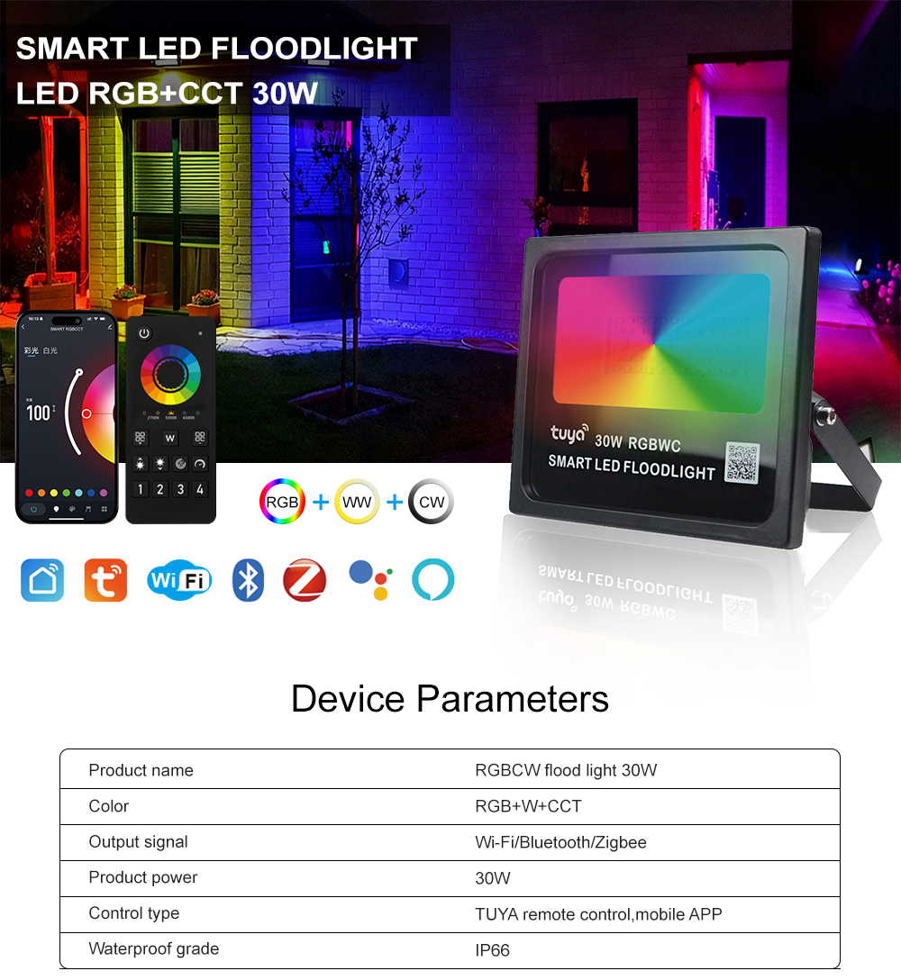 APP Tuya Smart WiFi Zigbee Blu - Outdoor Zigbee Power Plug ulasan dan harga