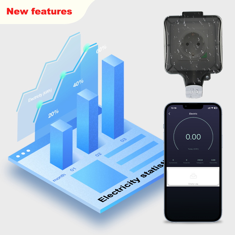 Avoir Zigbee Tuya IP66 Wall Ou - Outdoor Zigbee Power Plug ulasan dan harga
