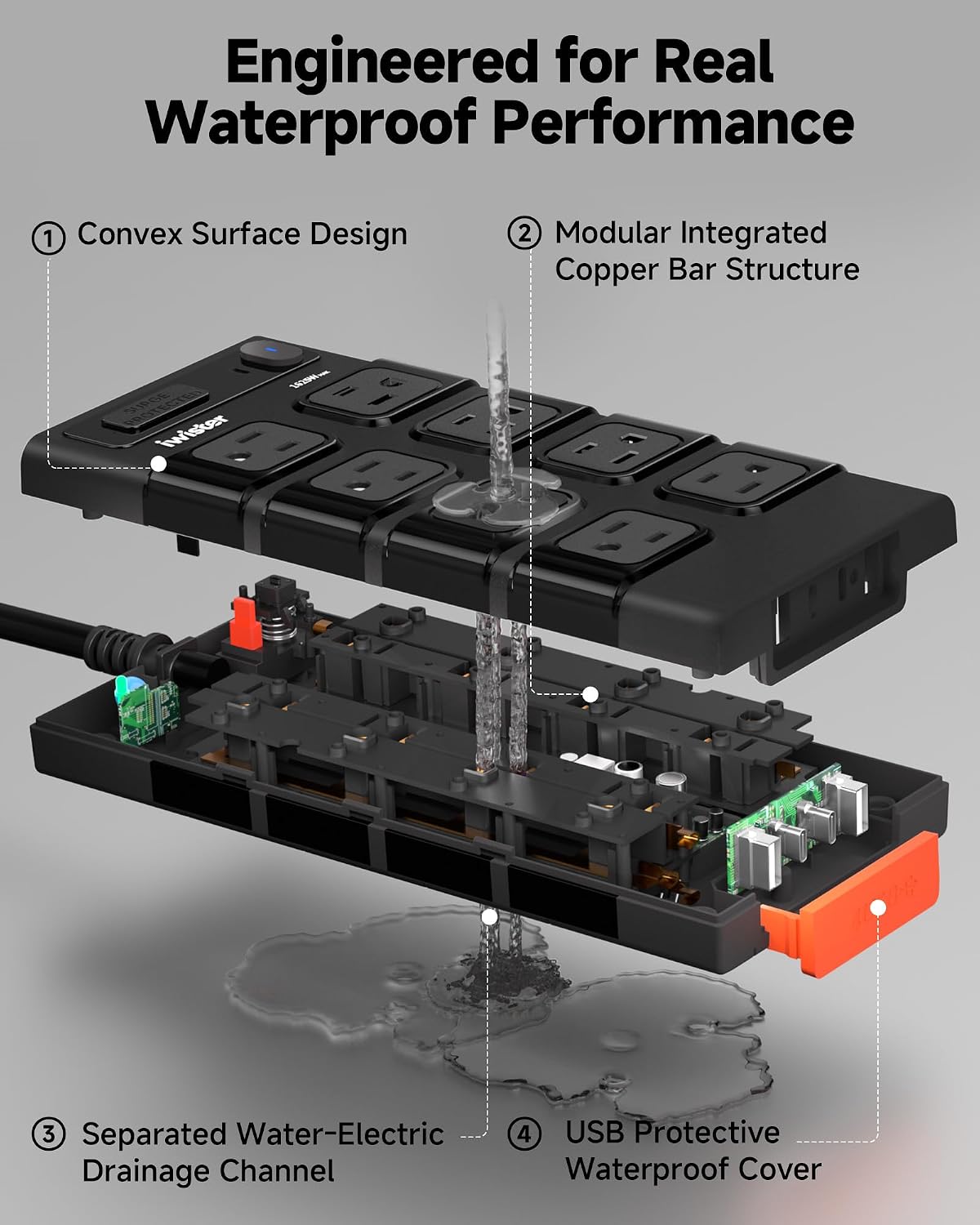 15FT Outdoor Power Strip, 8 AC - Outdoor Kitchen Power Outlet ulasan dan harga